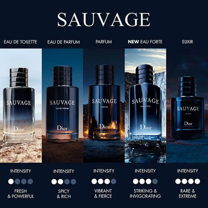 Sauvage Eau De Parfum Spray By Christian Dior